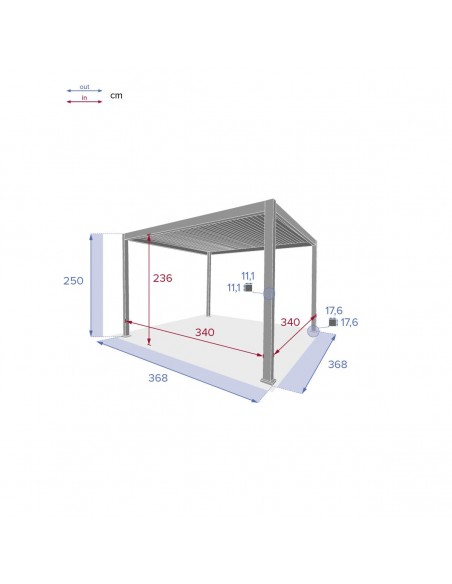 Pergola Evora petit modèle Graphite HOME SWEET HOME Accueil