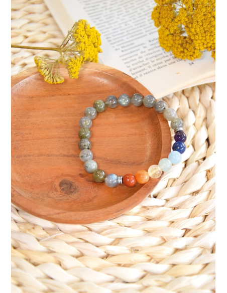 Bracelet 7 Chakras Labradorite Perles rondes 8 mm HOME SWEET HOME Lithothérapie